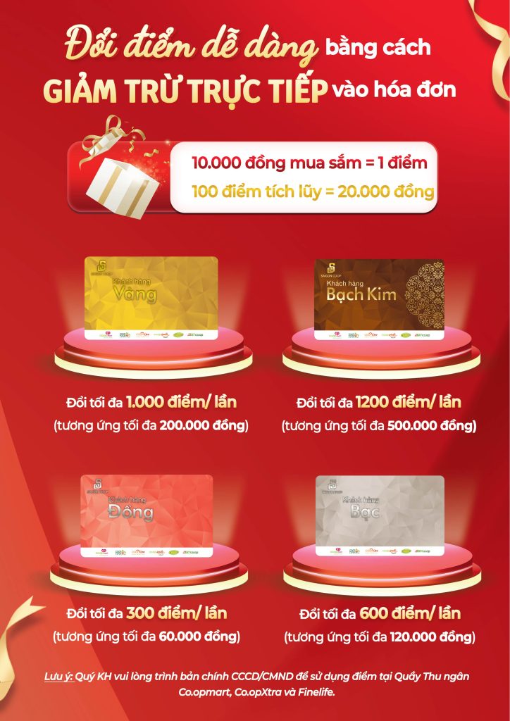 quyen-loi-khach-hang-thanh-vien-sgc